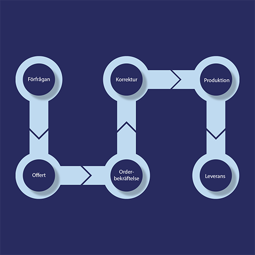 Bild_4_500x500 WEBp.webp